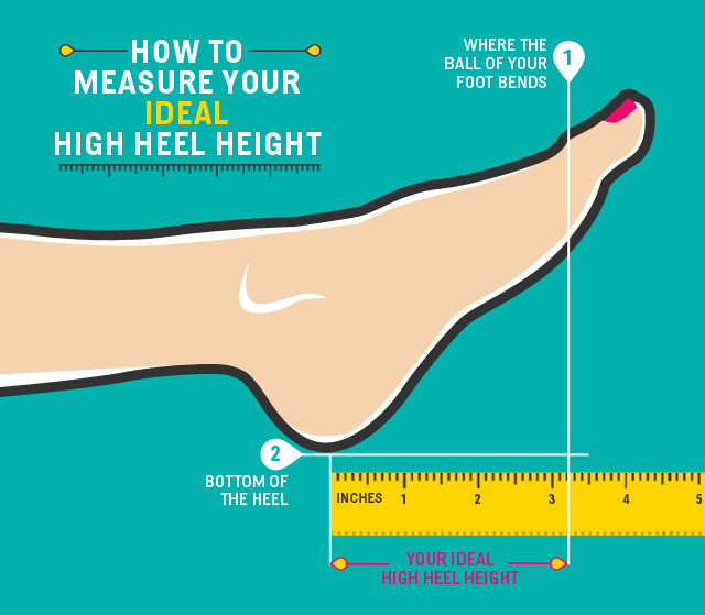 ideal-heel-height.jpg (77.4 Kb)